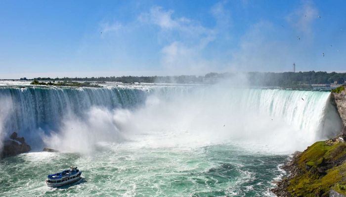 Horseshoe Falls –Niagara Falls