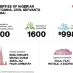 Nigerian politicians properties in Dubai