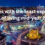 10 cities with the least expensive cost of living mid-year 2024