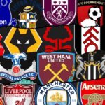 Money League: Premier League clubs splash £245m on transfers in 4 days
