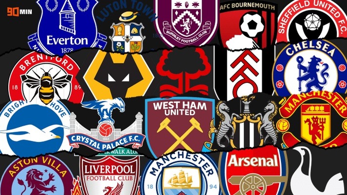 Money League: Premier League clubs splash £245m on transfers in 4 days