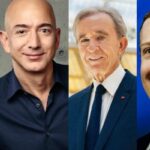 Top 10 richest men in the world increase wealth by $201.8 bn in Q2 2024
