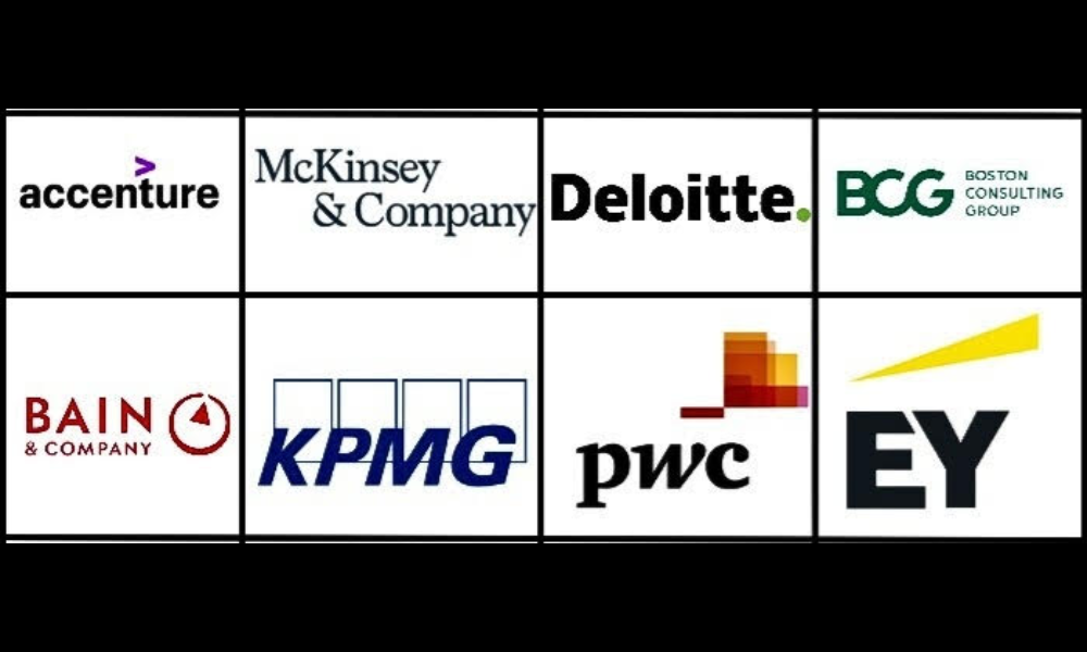 best management consulting firms