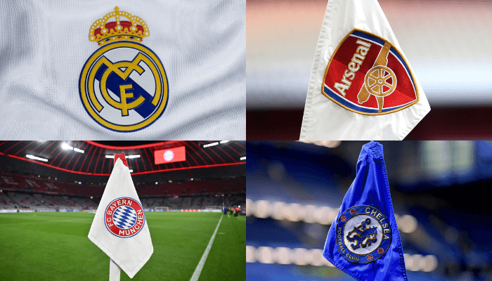 Football clubs with the highest social media followers in 2024