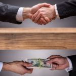 Top 10 countries with the highest business bribery risk in the world