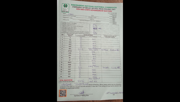 Edo state governorship election