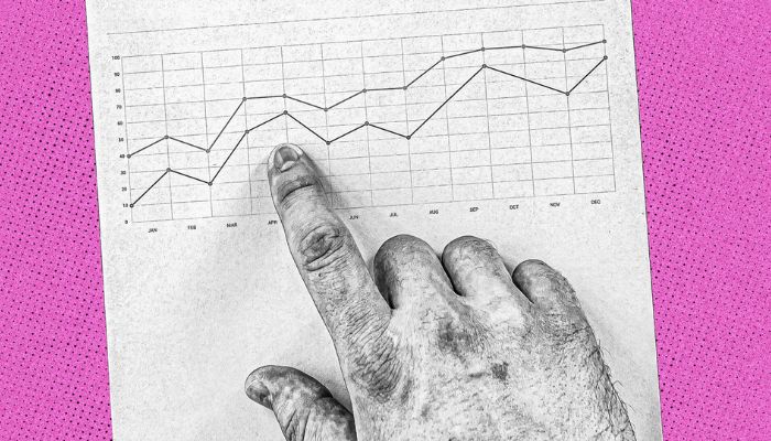 8 most popular investing strategies across Gen Z, millennials, Gen X, and boomers