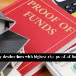 Top 5 study destinations with highest visa proof-of-funds in 2024