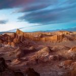 9 places in the world where rain is scarce