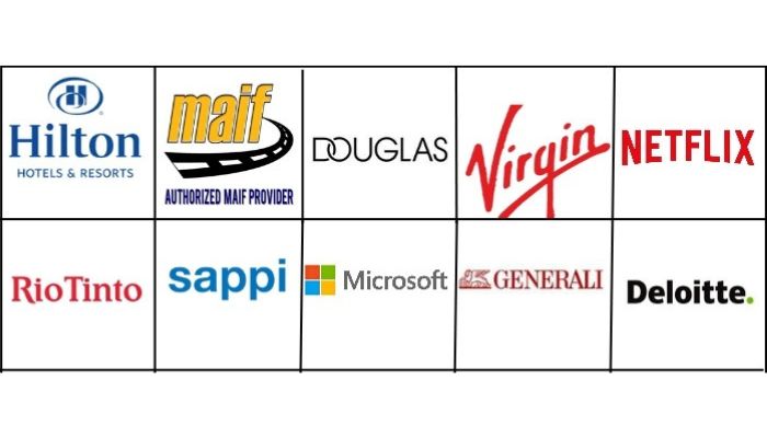 Top 10 world’s best companies for women in 2024