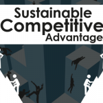 competitive advantage