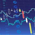 forecasting mechanism