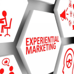 Marketing perspectives in 2026