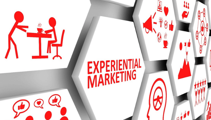 Marketing perspectives in 2026