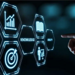 10 overall fastest growing skills in demand in 2025