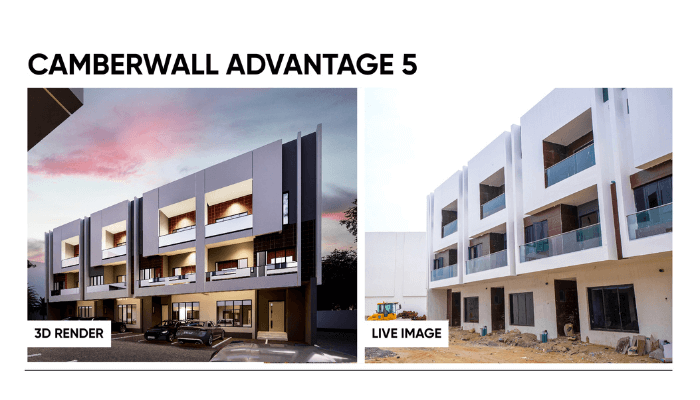 Nigeria's real estate