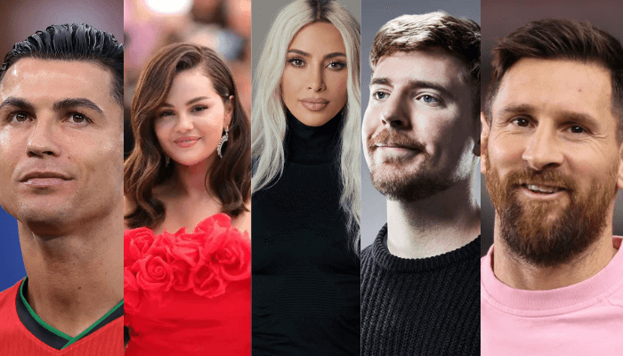 Top influencers in the world