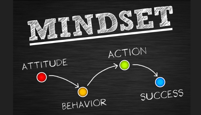 Mindset for success