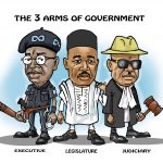 The arms of government