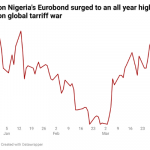 Nigeria Eurobonds