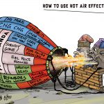 How To Use Hot Air Effectively