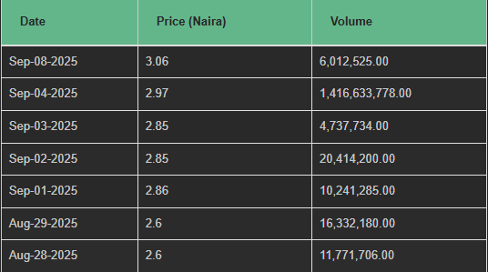 Sovereign Trust Insurance