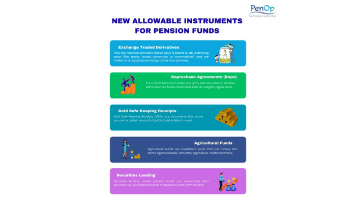 New pension rules