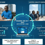 CIT exemption rules Nigeria LTD companies