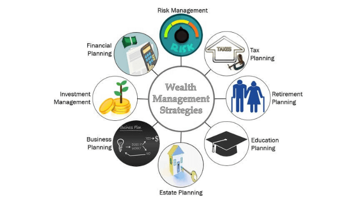 Year-end wealth review: Are you earning more? Owning less?