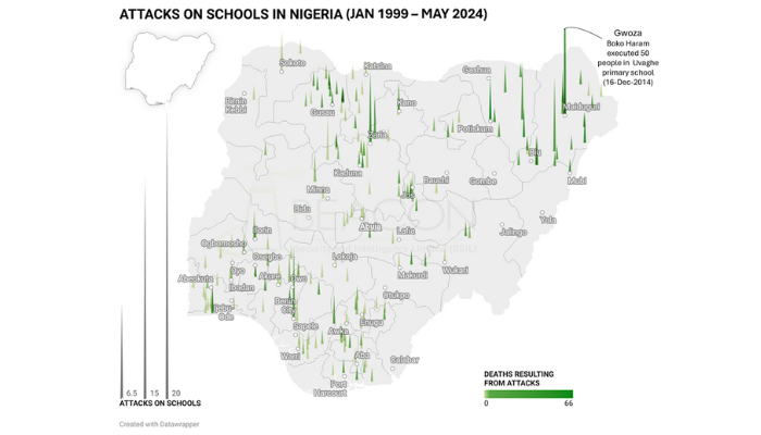 mass abductions in Nigeria