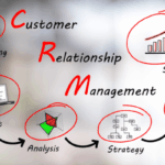 Customer Relations Management