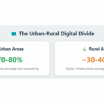 Cash limits and the informal economy: Inside Nigeria’s quiet monetary revolution
