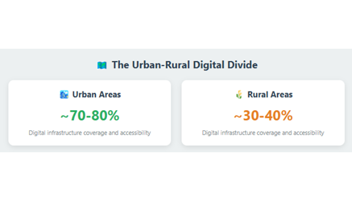 Cash limits and the informal economy: Inside Nigeria’s quiet monetary revolution