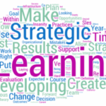 From strategic planning to strategic learning: Why the old model is obsolete