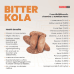 Health benefits of Bitter Kola
